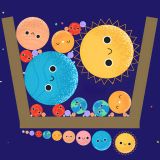 Planet Merge Game